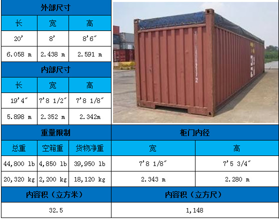 外贸集装箱尺寸规格表